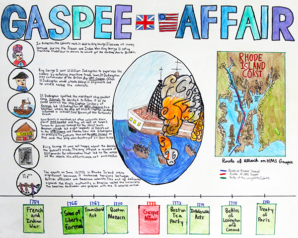 Gaspee Affair